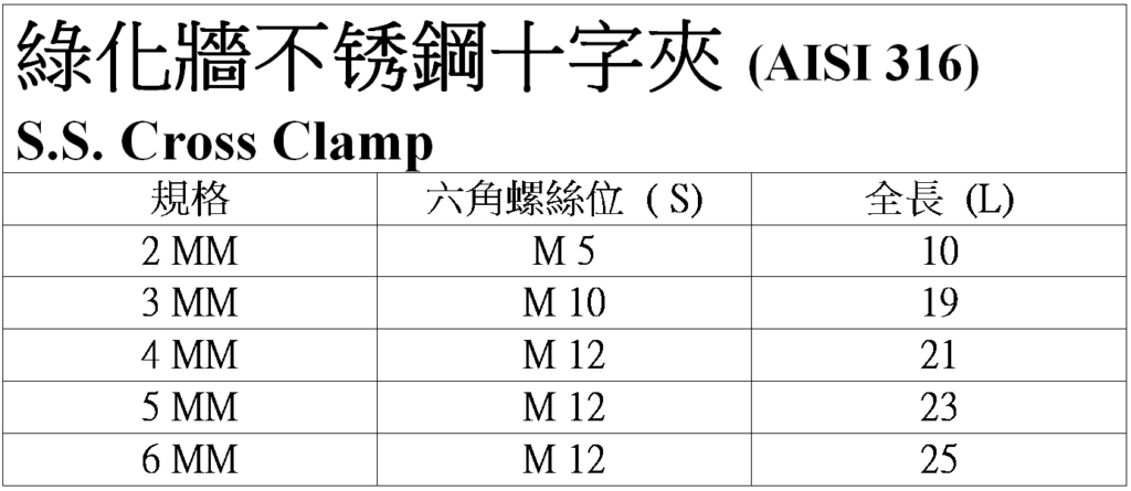 2-威也夾/啡路/花籃勾 – Yee Fat (Wong Ngan) Hardware Comapny